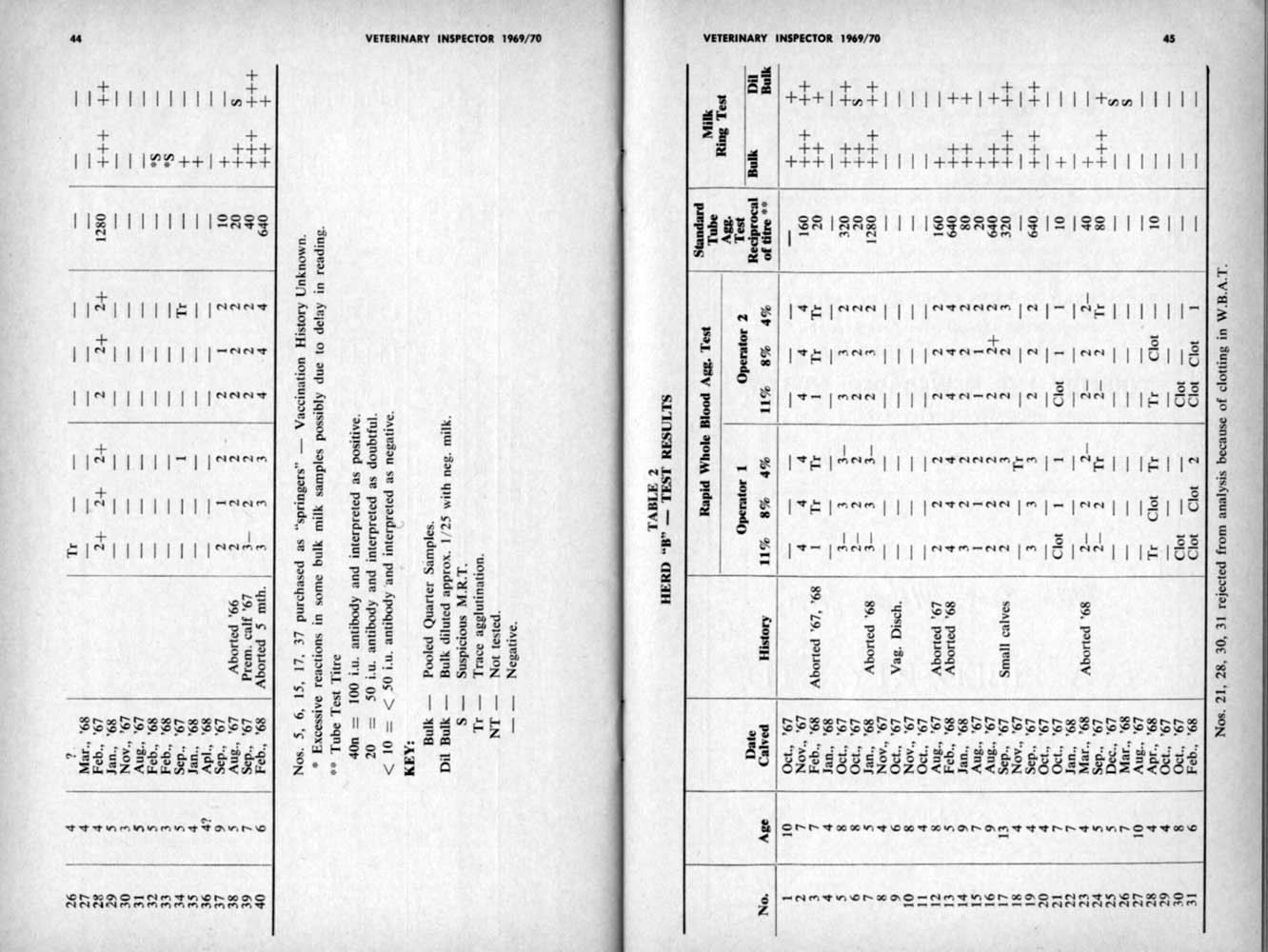 1969 Page 44 45